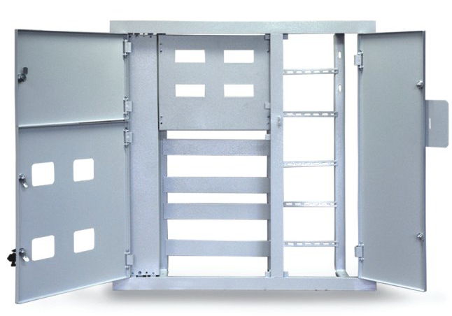 Щити поверхові